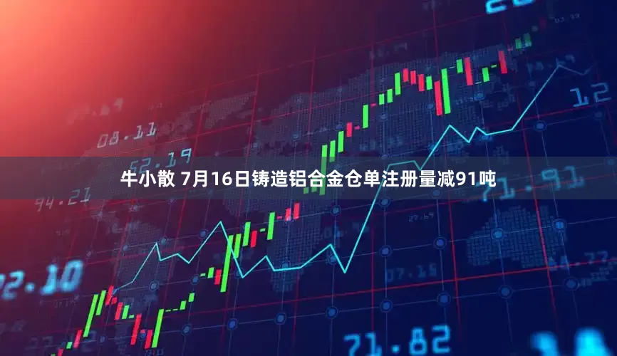 牛小散 7月16日铸造铝合金仓单注册量减91吨